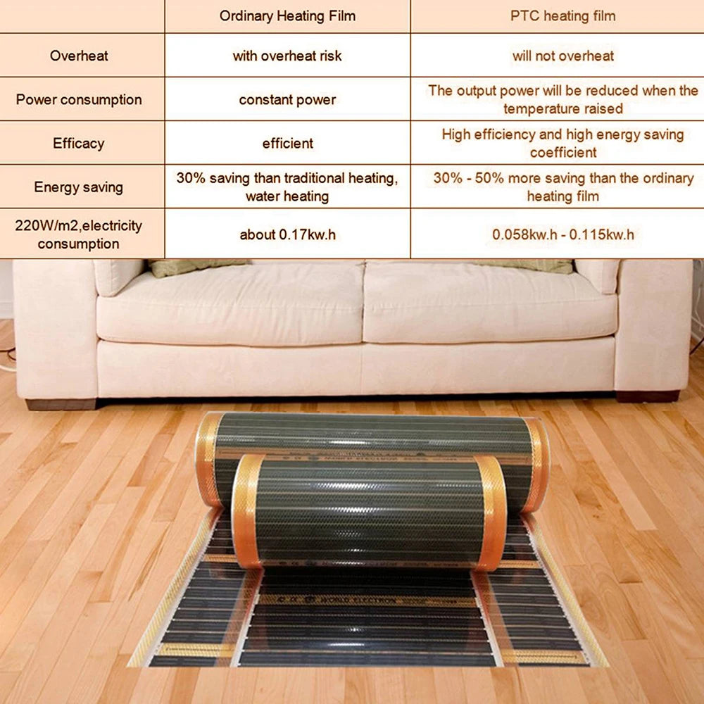 All Sizes Brand New AC220V Graphene PTC Heating Film Infrared Electric Warm Floor Heating System 240W/m2 Carbon Foil