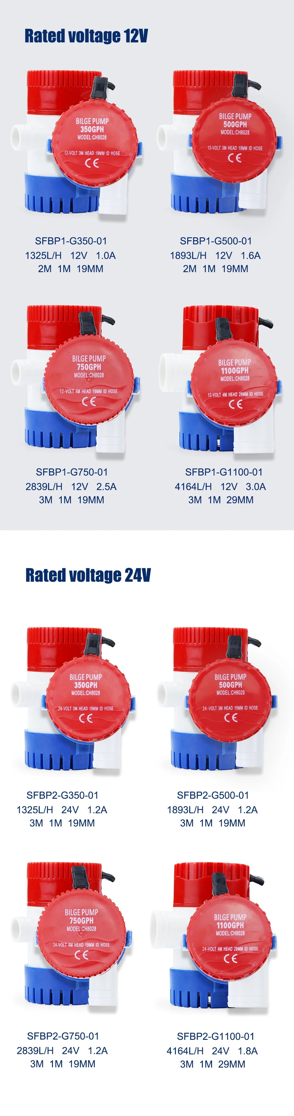 Minibomba de achique eléctrica sumergible para barco, 12 V CC, 500/750/1100 GPH, con sensor de interruptor de flotador para hidroavión, motor, casa flotante