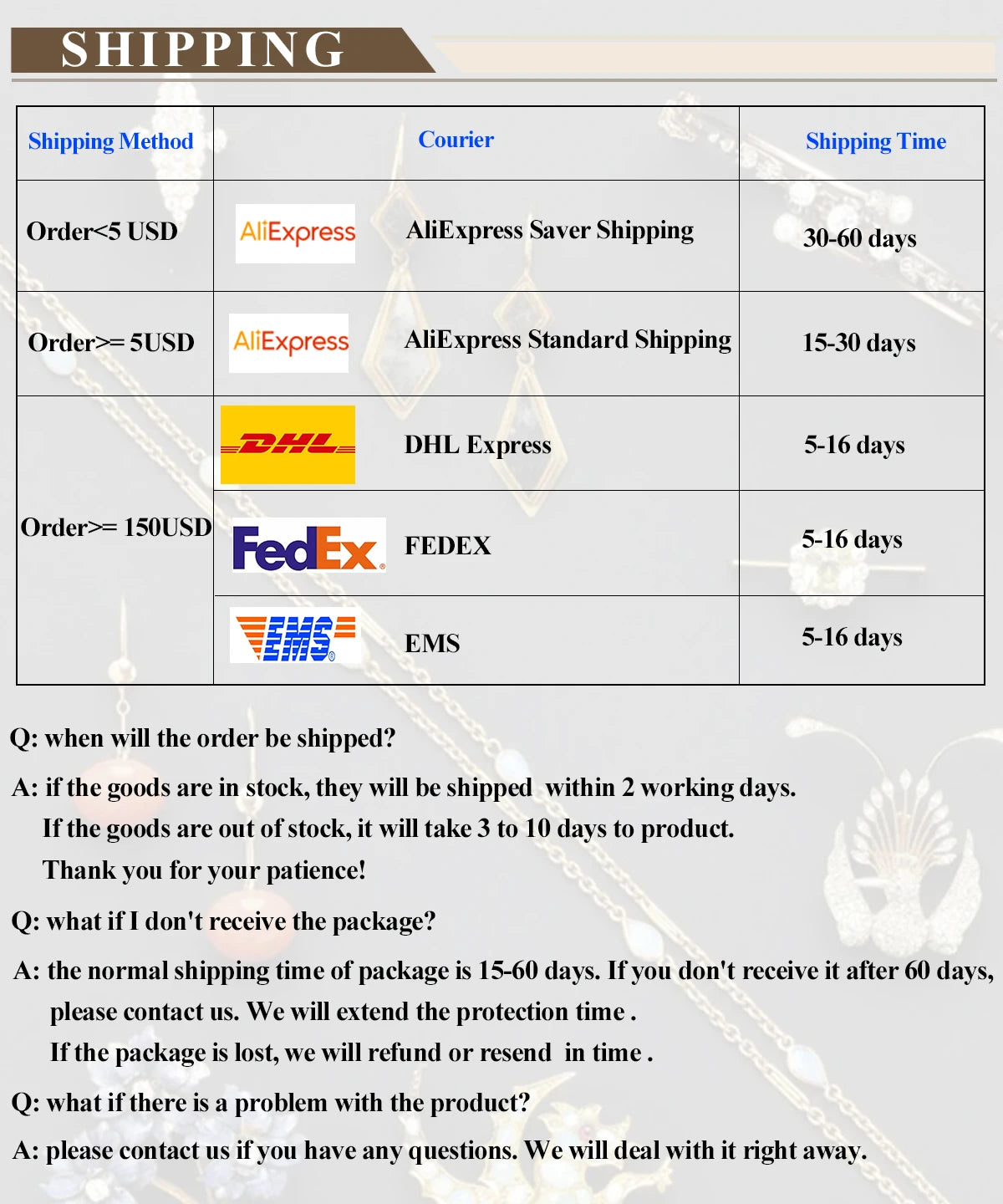 Gufeather C330 Stainless Steel Nickel Free Handmade Chain for DIY Jewelry Making 1 Meter Lot