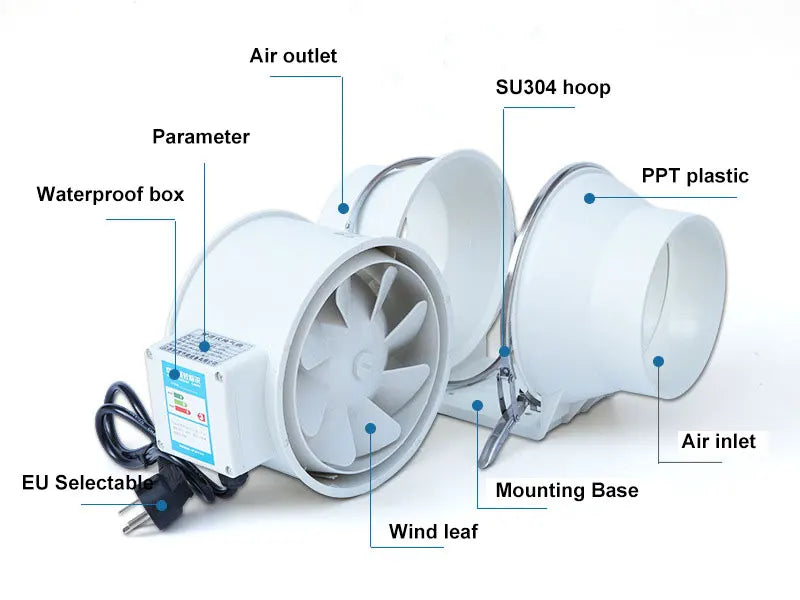 Extractor de aire de 4, 5, 6 y 8 pulgadas, 220 V, conducto de ventilación en línea para el hogar, cocina, inodoro, ventilador de flujo diagonal