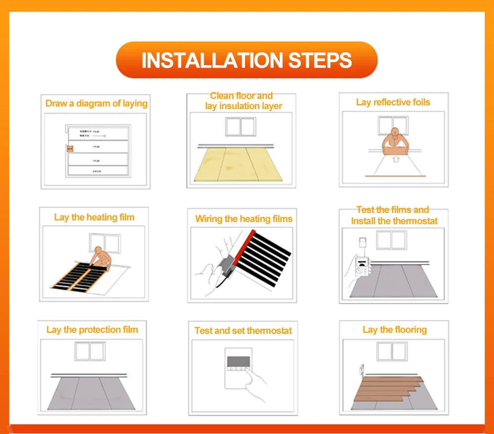 All Sizes Brand New AC220V Graphene PTC Heating Film Infrared Electric Warm Floor Heating System 240W/m2 Carbon Foil