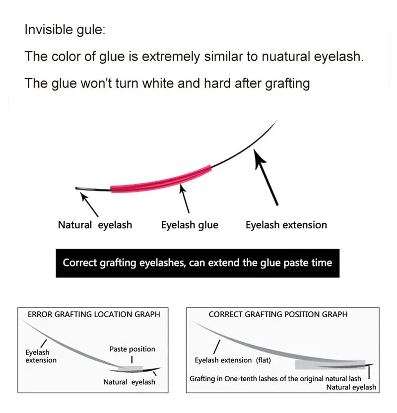 Korea Original IBeauty Eyelash Extensions Glue 15ml Duo IB Primer Super Bonder Adhesive for Long Lasting False Lashes