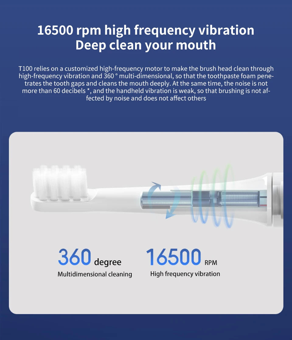 XIAOMI Mijia T100 Cepillo de dientes eléctrico sónico Mi Smart Tooth Brush Colorido USB Recargable IPX7 Impermeable Para cabezal de cepillo de dientes