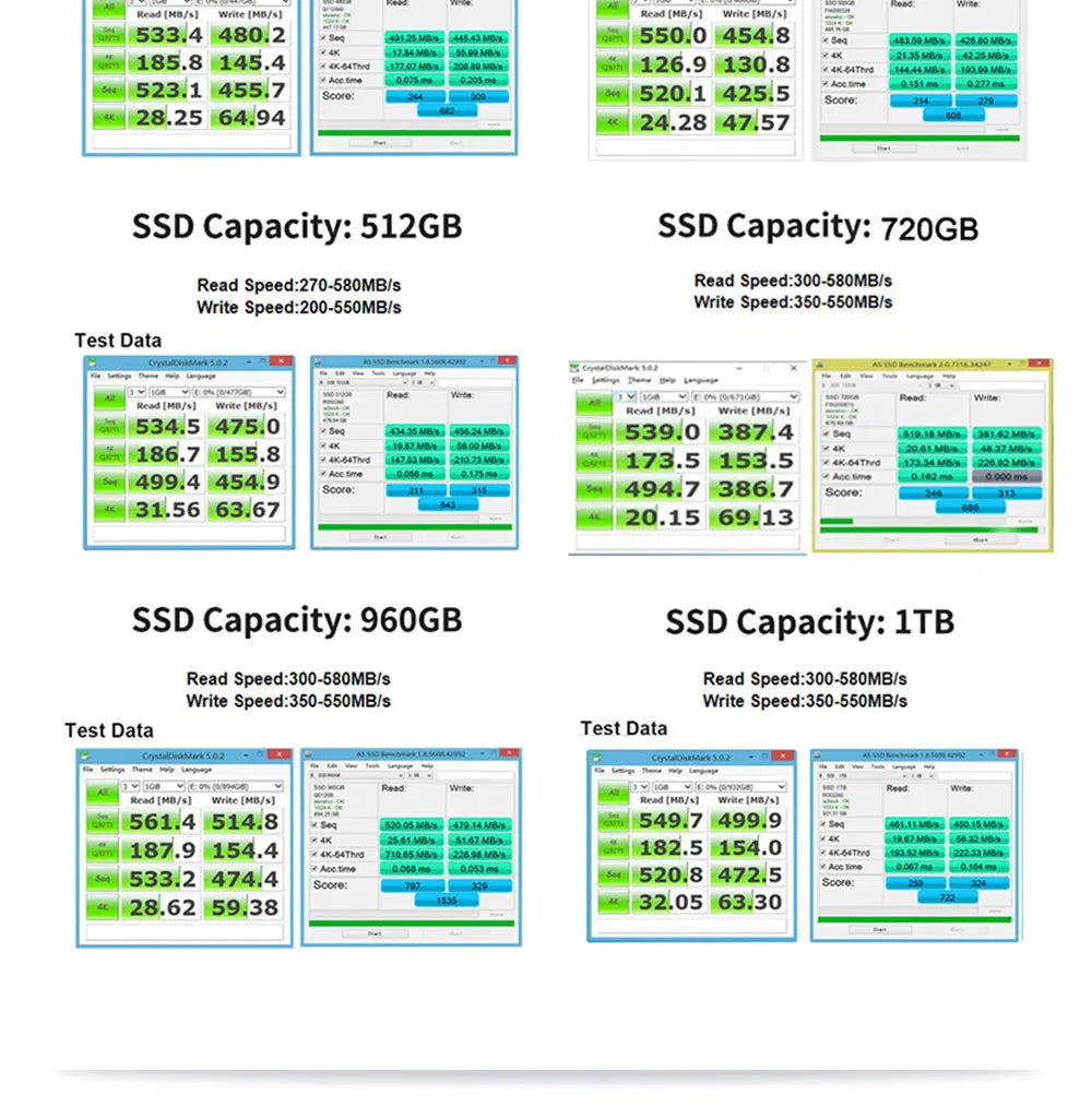 Goldenfir SSD 120GB 128GB SATAIII SSD 240GB 256GB HD 1TB 2TB 512GB 500GB 480GB Solid State Hard Disk 2.5 for Laptop