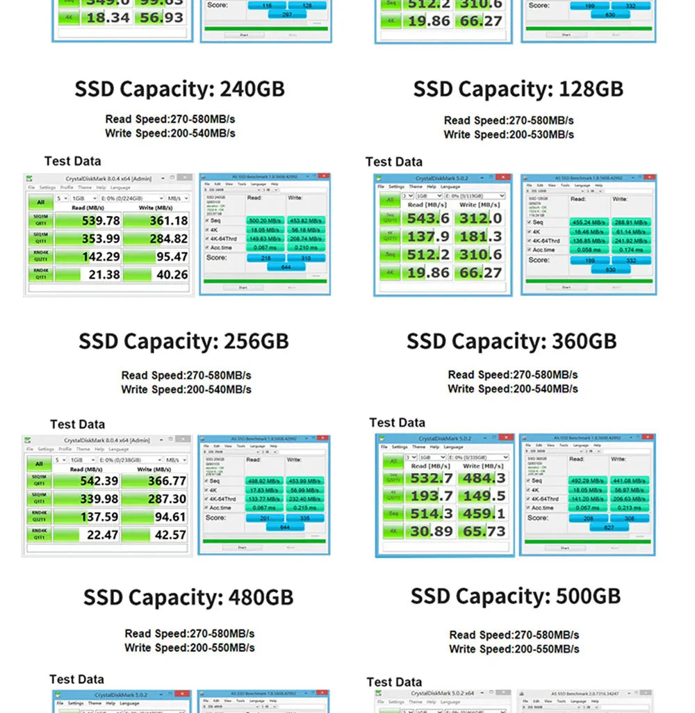 Disco duro de estado sólido Goldenfir SSD de 120 GB, 128 GB, SATAIII, SSD de 240 GB, 256 GB, HD de 1 TB, 2 TB, 512 GB, 500 GB y 480 GB, 2,5 pulgadas, para ordenador portátil