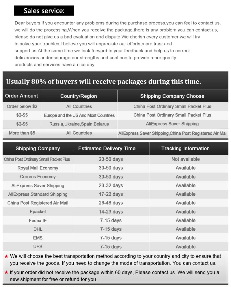 1Box Jewelry Findings Kits Zinc Alloy Open Jump Rings Lobster Clasps for DIY Jewelry Making Supplies