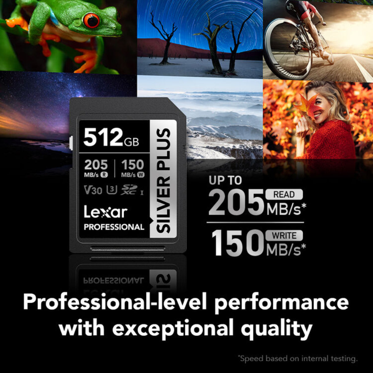 Bundle: Canon EOS R100 Mirrorless Camera + Lexar 512GB Silver Plus UHS-I SDXC Memory Card