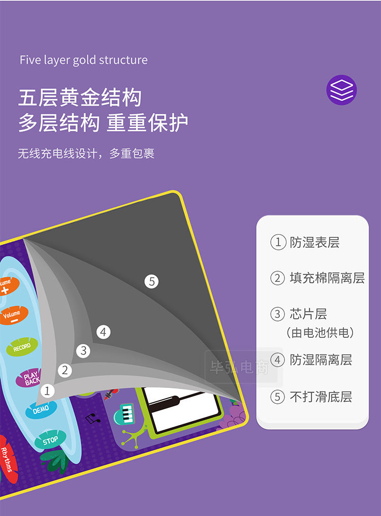 Baby Musical Piano Drum Play Mat 2 in 1 Interactive Dance Mat for Kids and Toddlers with Sounds and Lights