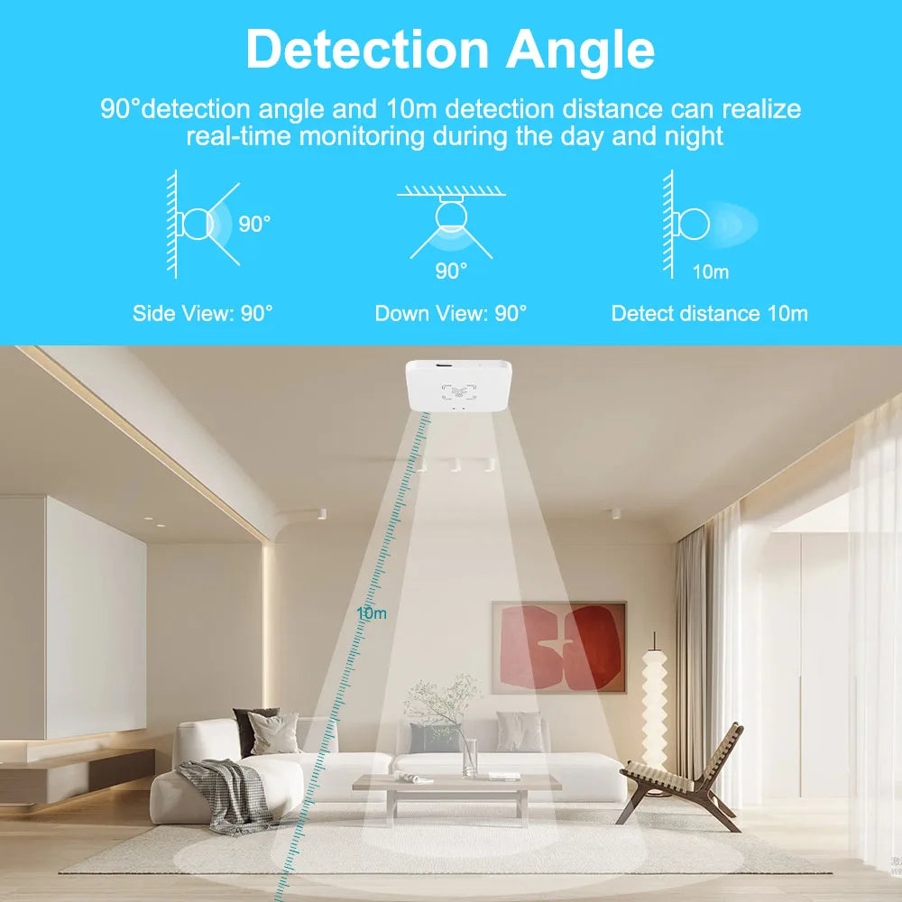 Sensor de presencia humana inteligente WiFi/Zigbee, detección de luminancia/distancia, automatización del hogar Tuya Smart Life, para Z2M Alexa, Google