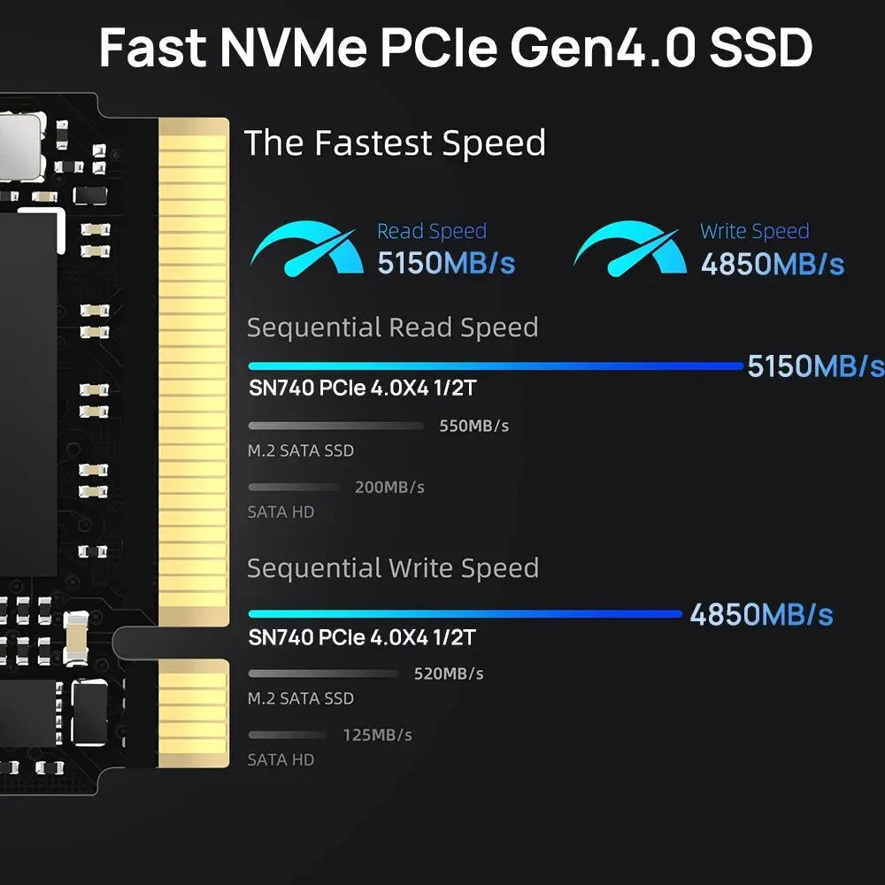 Unidad de estado sólido Western Digital WD SN740 de 1 TB y 2 TB SSD M.2 2230 Gen4 PCIe 4.0 X4 NVMe para Steam Deck y Microsoft Surface ProX