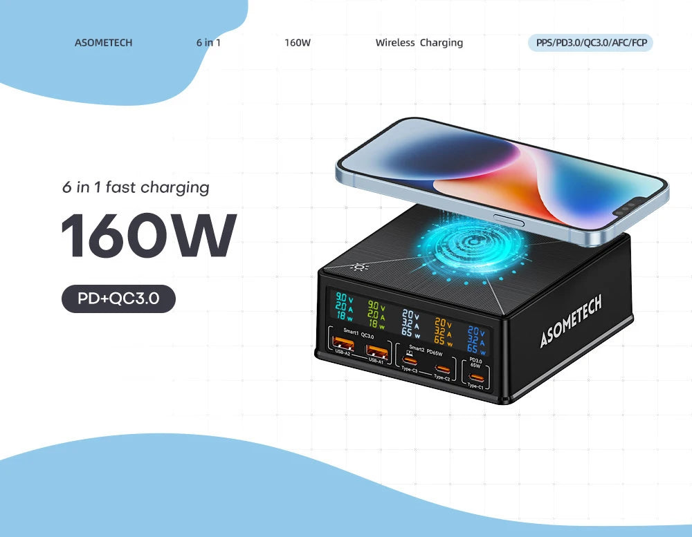 160W 5 Ports USB Charging Station with 15W Wireless Charging and 65W PD QC3.0 Fast Charger for iPhone 15 Pro MacBook and Samsung Laptops