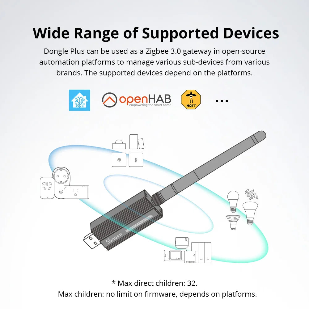 Dongle USB SONOFF Zigbee Dongle-E 3.0 Puerta de enlace universal ZigBee a través de ZHA o Zigbee2MQTT Compatible con SONOFF ZBMINI S26ZBR2 SNZB