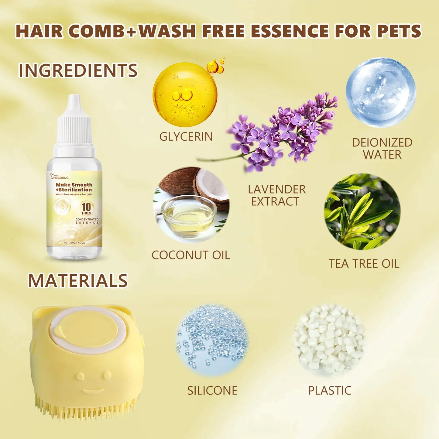 Pet Wash-free Essence Set for Cats and Dogs To Soften Hair, Clean, Decontaminate and Deodorize Dry Cleaning Care