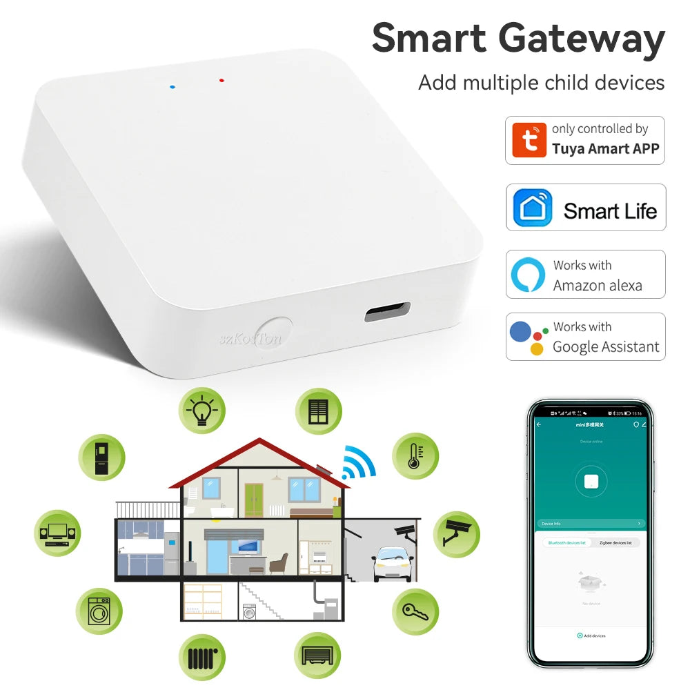 Hub de enlace multimodo Tuya ZigBee, puente WiFi para hogar inteligente, control remoto de malla Bluetooth Smart Life, funciona con Alexa, Google Alice