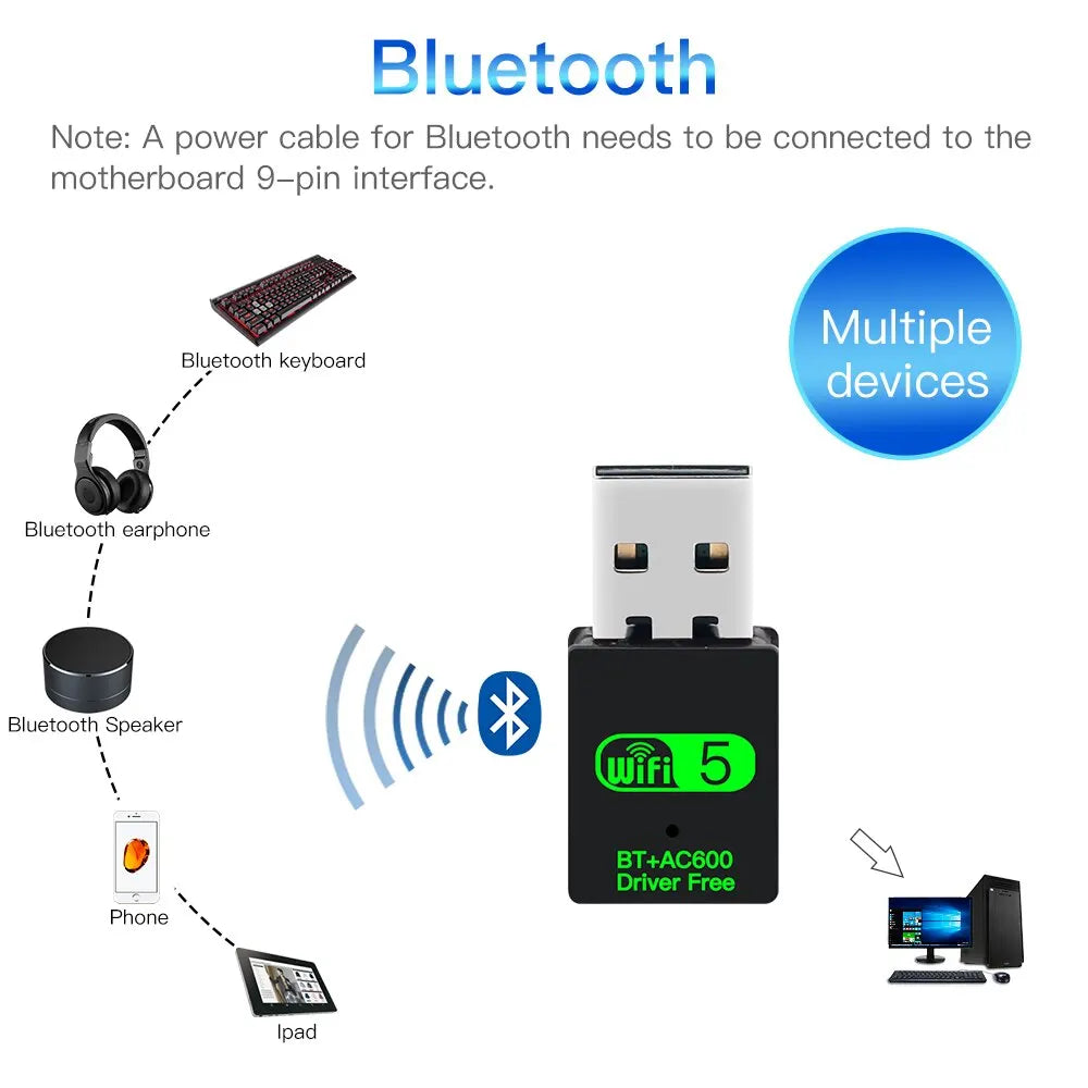 Adaptador USB WiFi Bluetooth FENVI 600Mbps 2 en 1 Dongle de banda dual 2,4 G 5 GHz Receptor WLAN inalámbrico de red USB Wi-Fi 5 CONTROLADOR GRATUITO