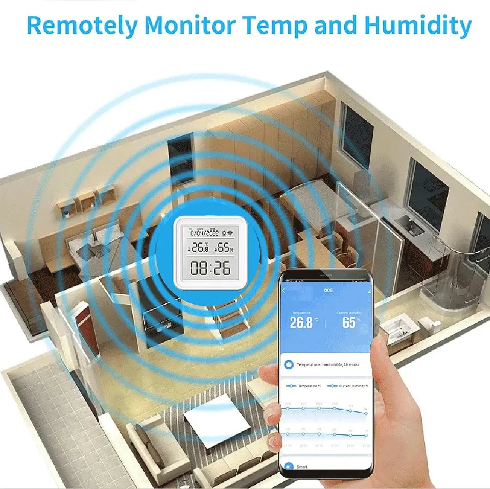 Tuya Nuevo Sensor de Temperatura y Humedad WiFi Smart Life Retroiluminación Higrómetro Termómetro Sensor Compatible con Alexa Google Home Assistant