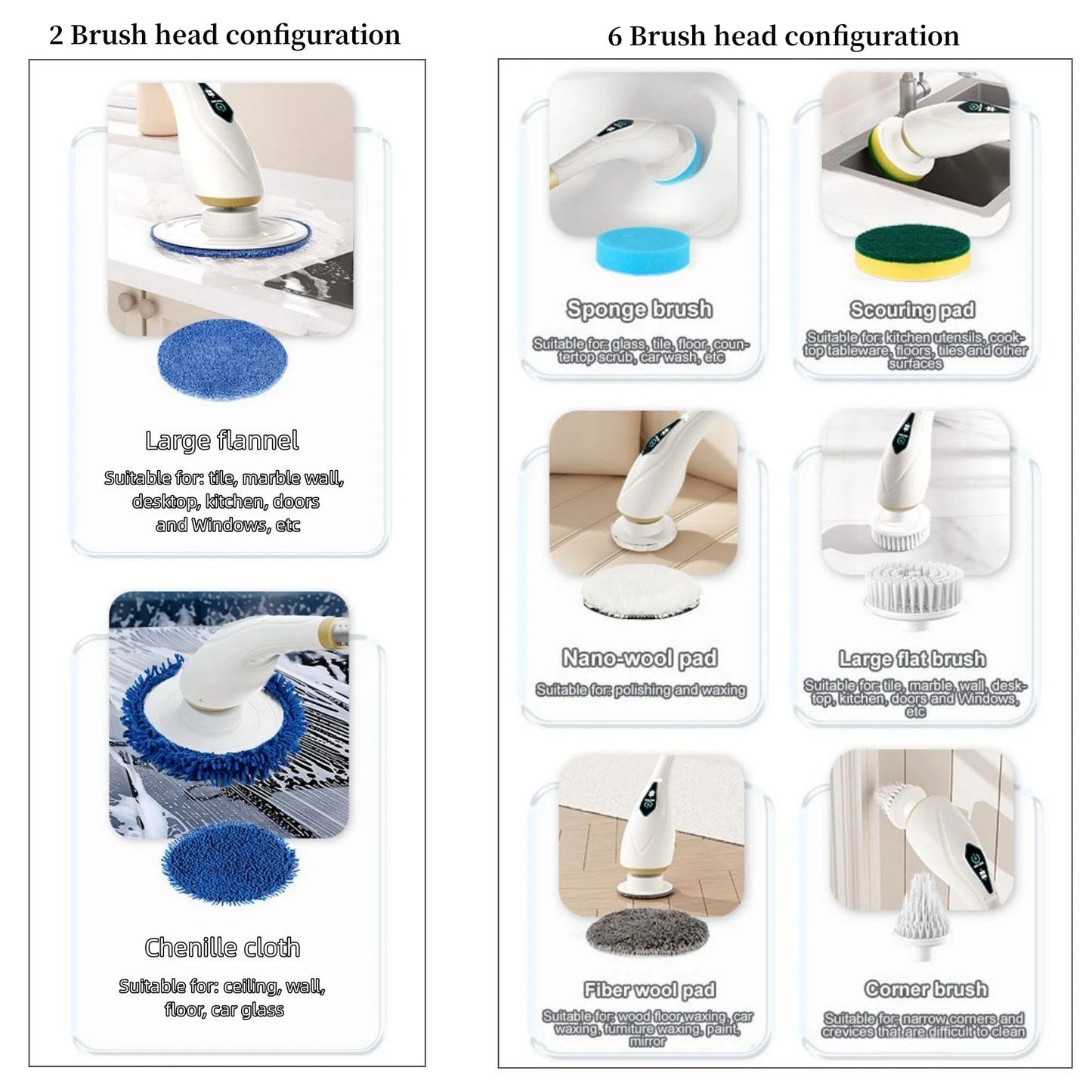 Xiaomi 8 in 1 Electric Cleaning Brush Multifunctional Portable Household Tool with LED Display for Kitchen and Bathroom Cleaning