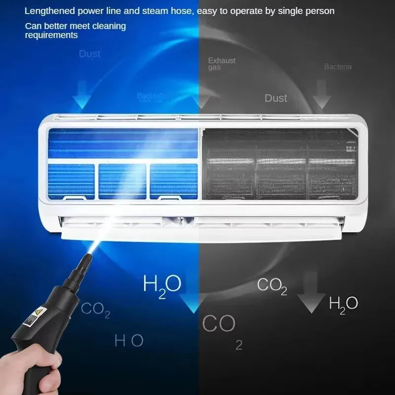 Portable High Temperature Steam Cleaner for Household and Kitchen Deep Cleaning