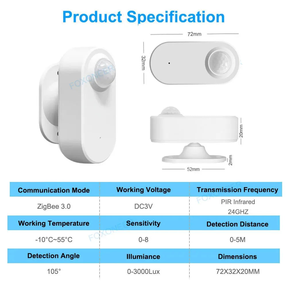 Tuya Zigbee Human Presence Detector,Luminance/Distance Detection,  Smart PIR Motion Sensor Support Zigbee 2mqtt Home Assistant