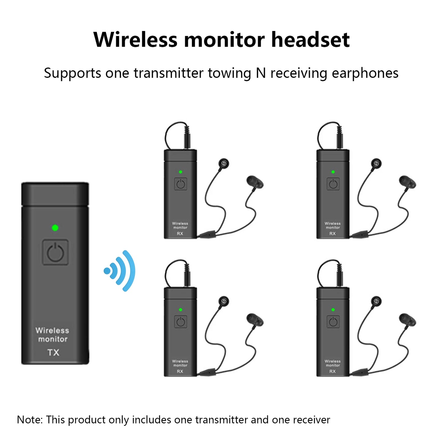 Wireless In Ear Earphone Monitoring System Professional IEM Stereo System Transmitter Receiver UHF FM Without Delay Simultaneous