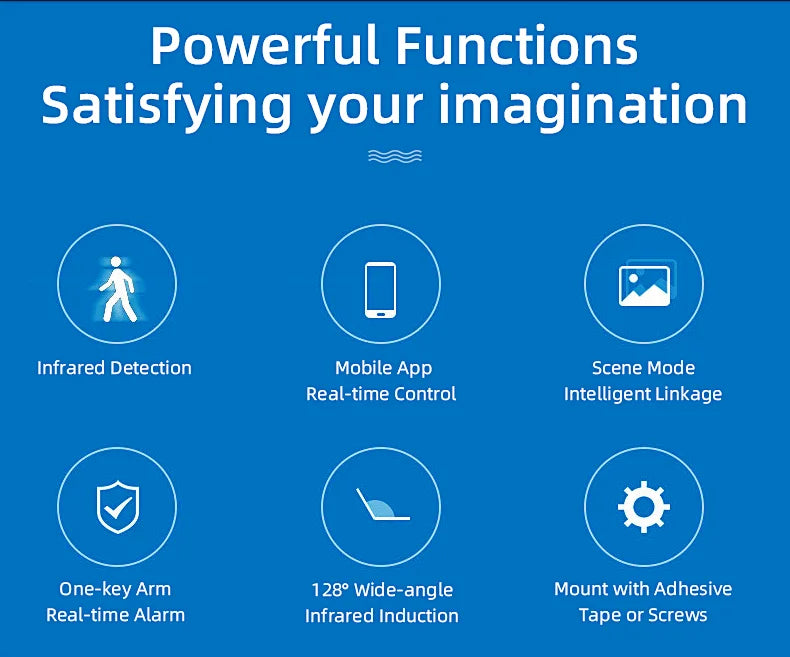 Sensor de movimiento PIR Tuya WiFi Zigbee Detector de infrarrojos para el cuerpo humano para el hogar inteligente Seguridad Smart Life Funciona con Alexa Google Home