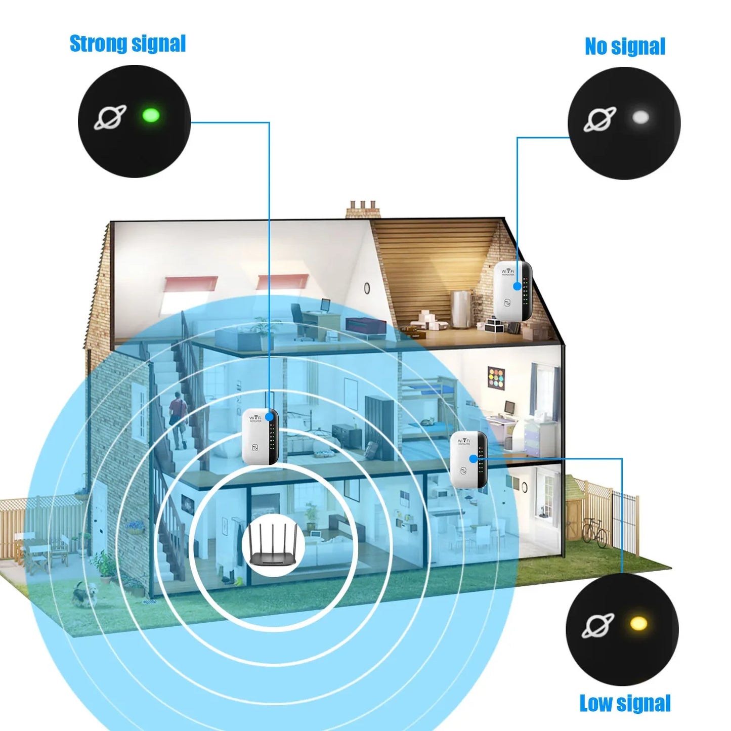 Repetidor WiFi inalámbrico de 300 Mbps, amplificador, enrutador, extensor WiFi, 802.11N, WPS, largo alcance, 7 luces de estado, repetidor WiFi para PC