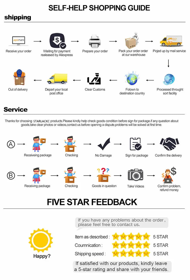 Rolling BBQ Basket – Stainless Steel Grilling Mesh Rack for Vegetables, Fish & Meat, Ideal for Camping BBQs