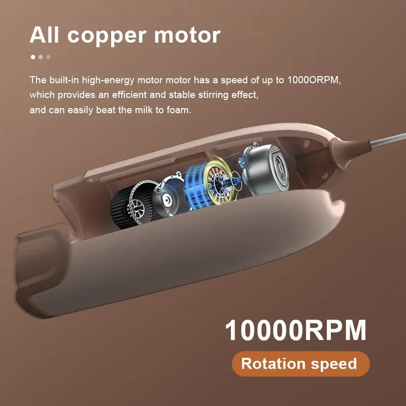 Espumador de leche eléctrico Espumador de bebidas de cocina Batidora Agitador Crema de café Capuchino Batidor Mezcla espumosa Batidor de huevos