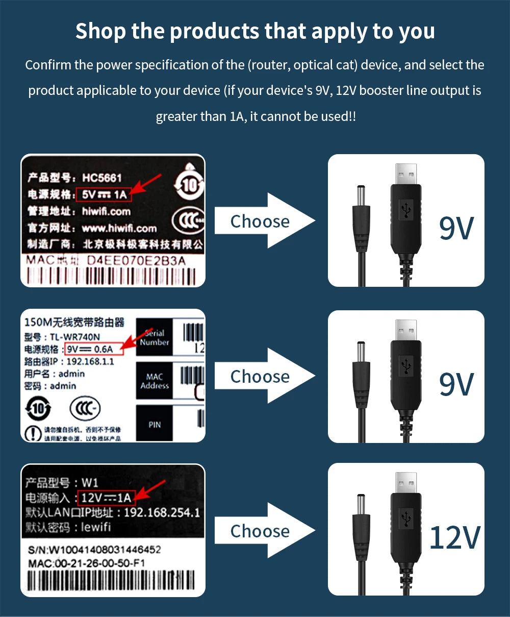 TISHRIC USB To DC 5.5/3. 5mm Plug 5V 9V 12V USB Power Boost Line USB DC Power Cable Adapter For Route WIFI Wire USB Connector