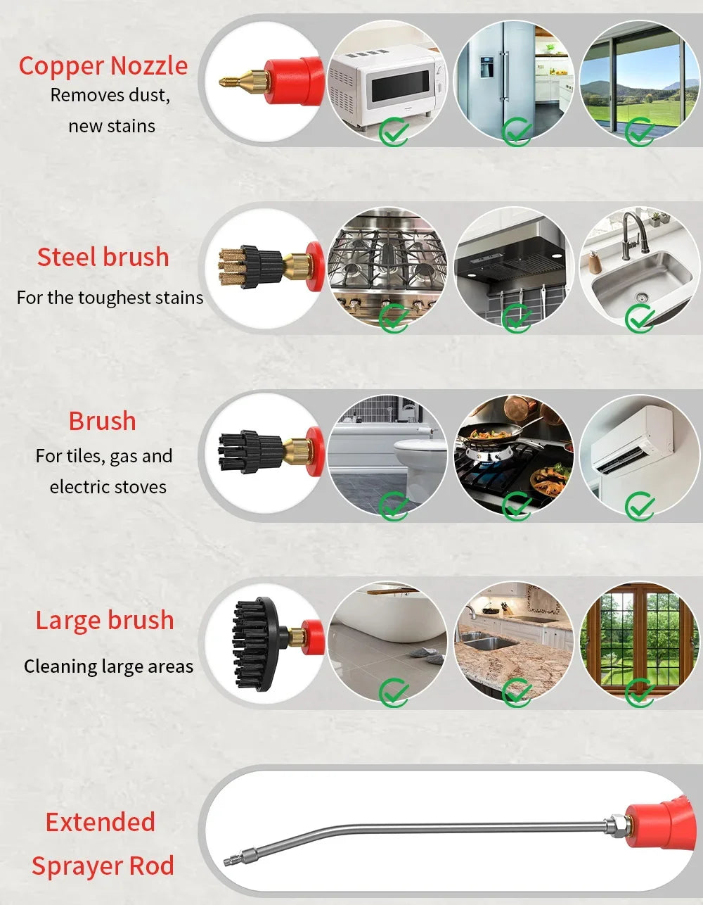 2500W High Temperature Handheld Steam Cleaner for Air Conditioners Kitchen Hoods Cars Floors and More