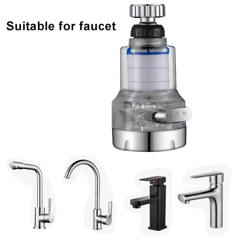 Baokemo 360 Rotating Water Purifier Filter Tap Universal For Kitchen Bathroom Shower Household Filter PP Cotton High Density