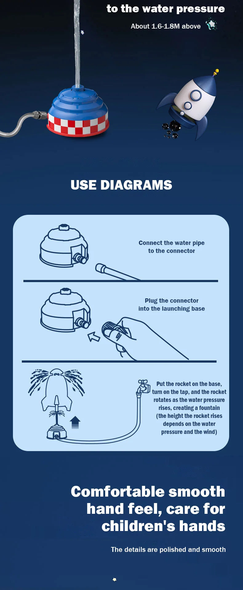 Flying Jet Rocket Fountain Sprinkler Water Toy for Kids 360 Degree Rotating Outdoor Pool Fun