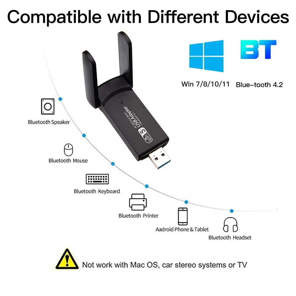 Adaptador WiFi USB 3.0 FENVI de 1300 Mbps para Bluetooth 4.2, banda dual, 2,4 G/5 GHz, tarjeta de red USB, receptor inalámbrico para computadora portátil de escritorio