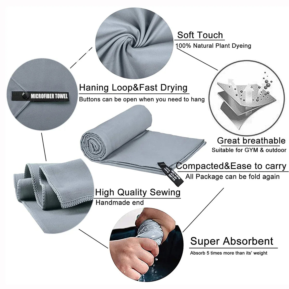 Quick-Dry Sports Towels – 40x80 / 80x160cm Lightweight Microfiber Towels for Gym, Beach, Swimming & Camping