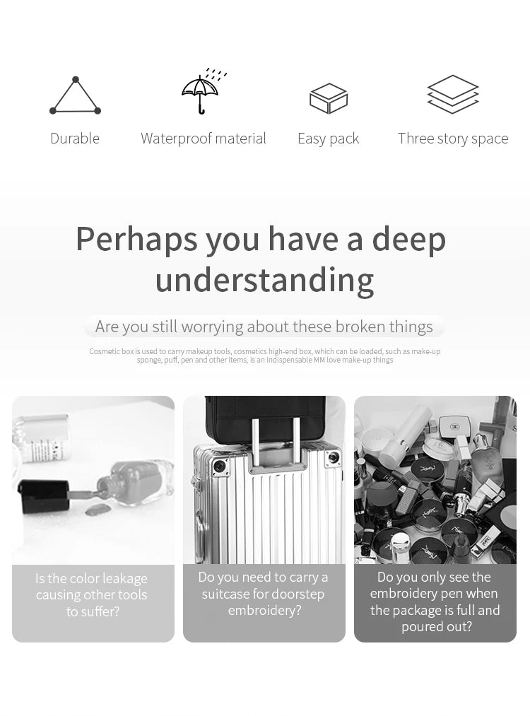 Large Makeup Train Case for Women with 4 Tier Design and Adjustable Compartments Travel Storage Bag for Beauty Essentials