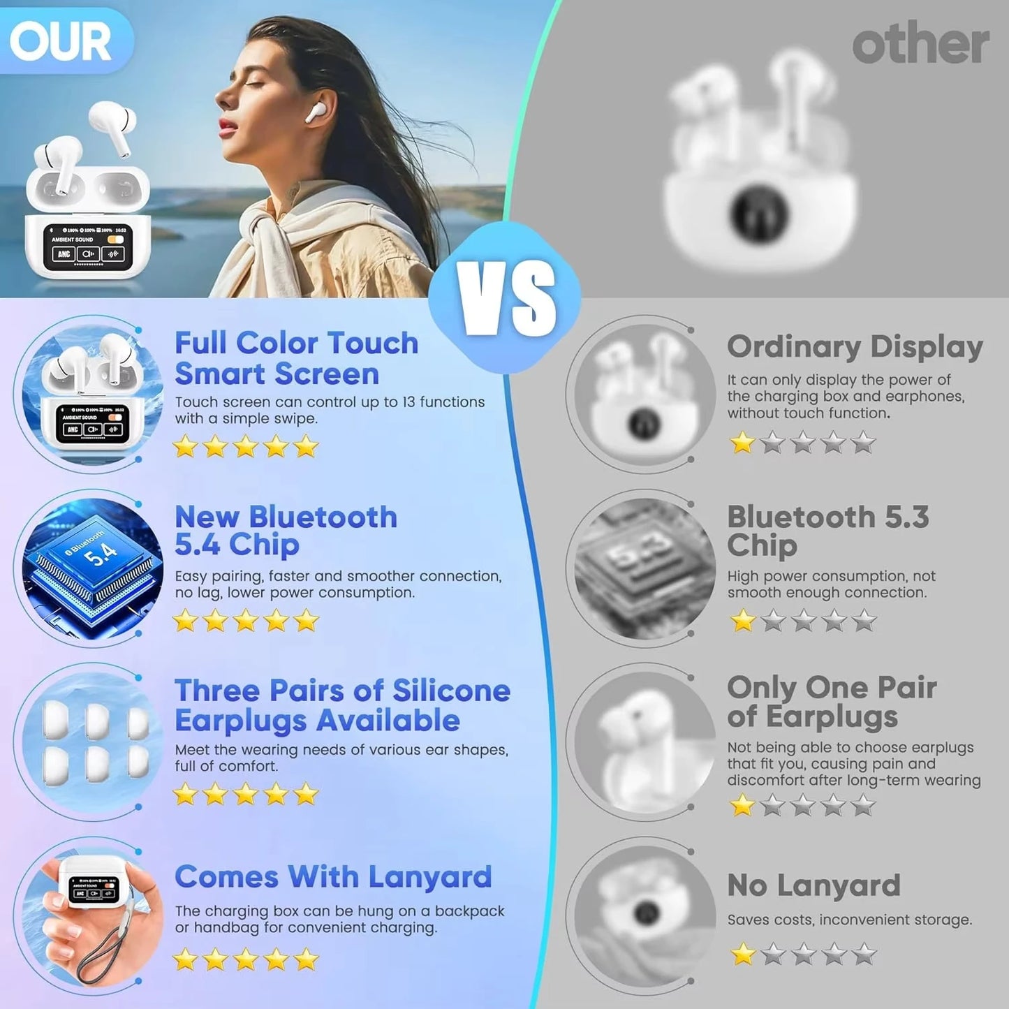 In Ear Subwoofer Earphones with HD Microphone Type-C Wireless Headset for iPhone 15 16 Samsung Xiaomi Huawei VIVO Tablet and Phone