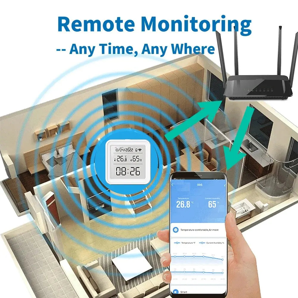 Tuya Nuevo Sensor de Temperatura y Humedad WiFi Smart Life Retroiluminación Higrómetro Termómetro Sensor Compatible con Alexa Google Home Assistant