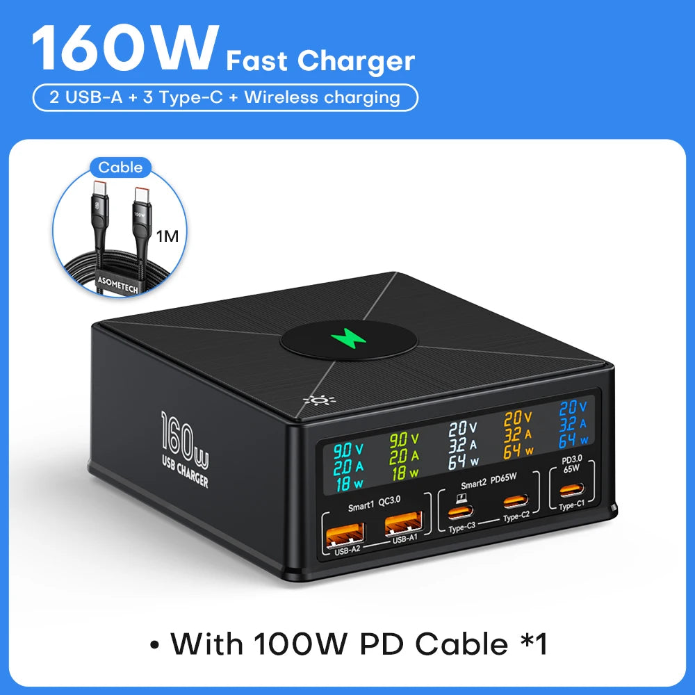 160W 5 Ports USB Charging Station with 15W Wireless Charging and 65W PD QC3.0 Fast Charger for iPhone 15 Pro MacBook and Samsung Laptops