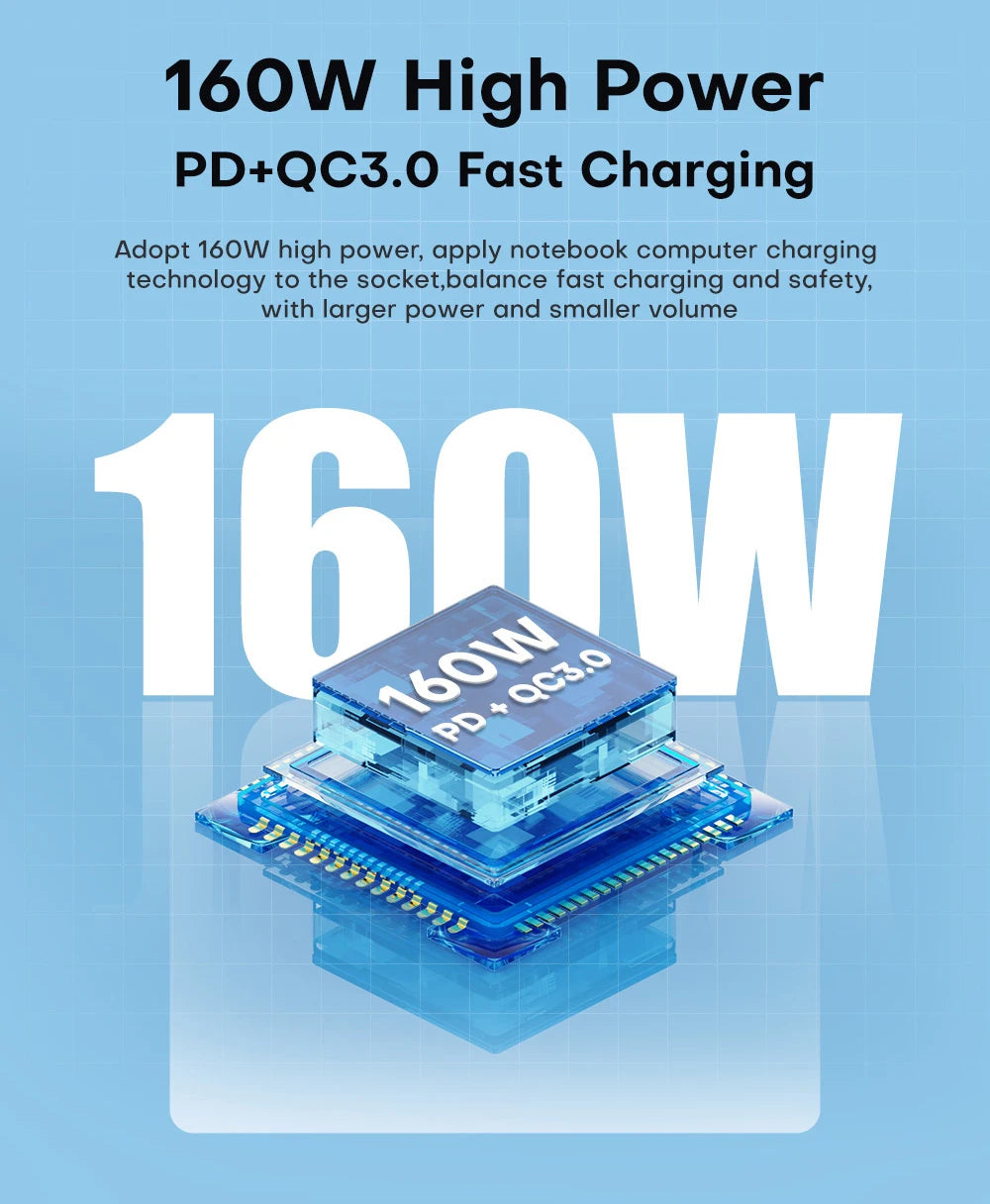 160W 5 Ports USB Charging Station with 15W Wireless Charging and 65W PD QC3.0 Fast Charger for iPhone 15 Pro MacBook and Samsung Laptops