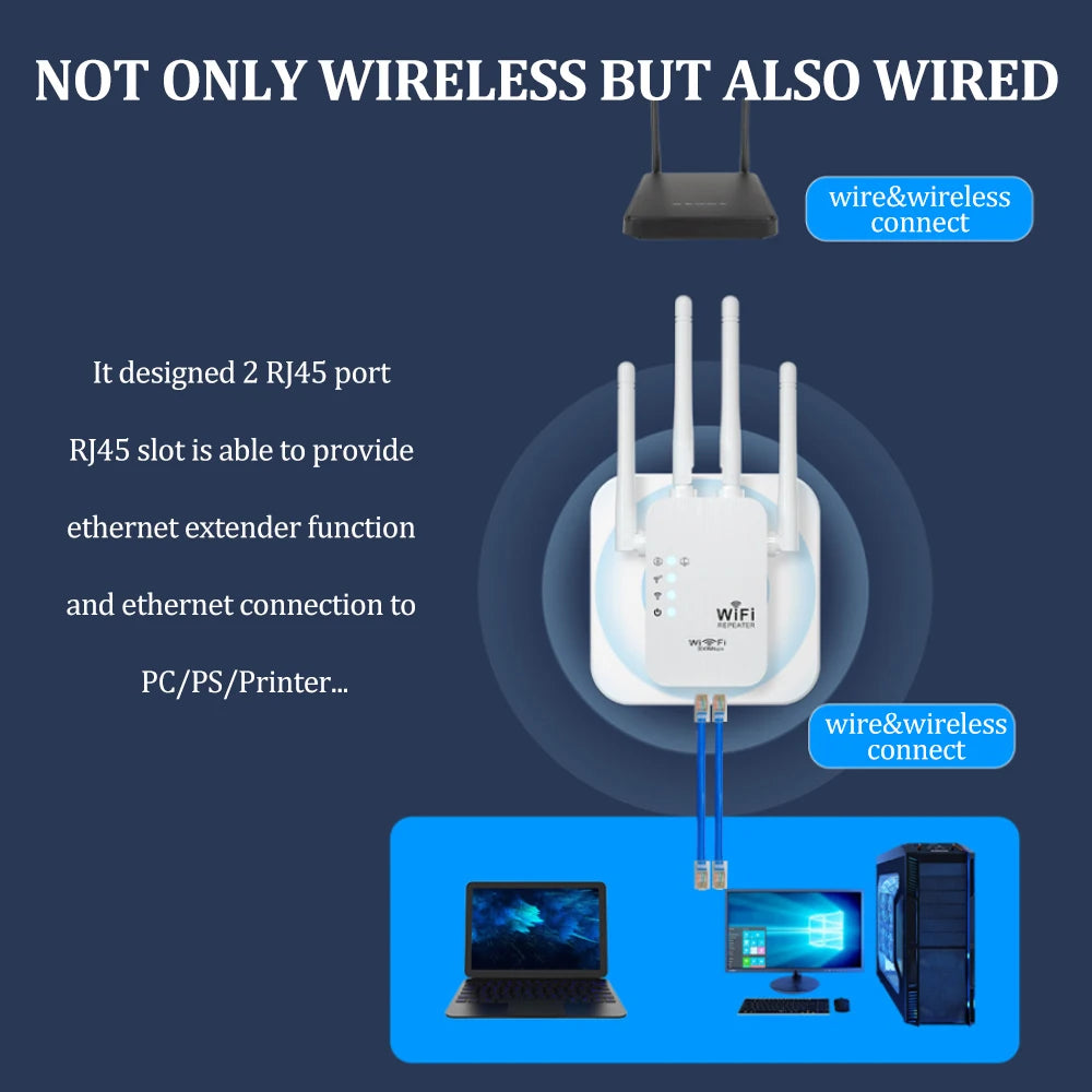 Repetidor WiFi OPTFOCUS 2.4G 2LAN 300Mbps repetidor de señal amplificador wifi repetidor de rango punto de acceso inalámbrico AP