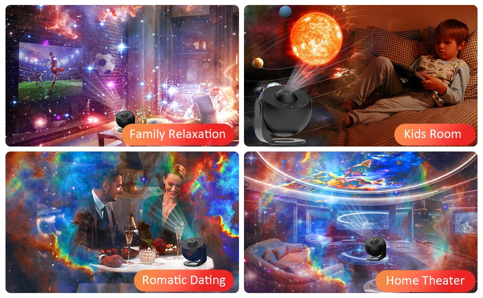 Planetarium Projector Night Light Galaxy Projector 360 Degree Rotation HD Star Projector For Bedroom Ceiling Decor