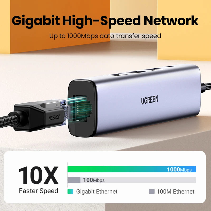 UGREEN USB Ethernet Adapter 1000/100Mbps USB3.0 HUB RJ45 Lan for Laptop PC Xiaomi Mi Box Macbook Windows USB-C HUB Network Card