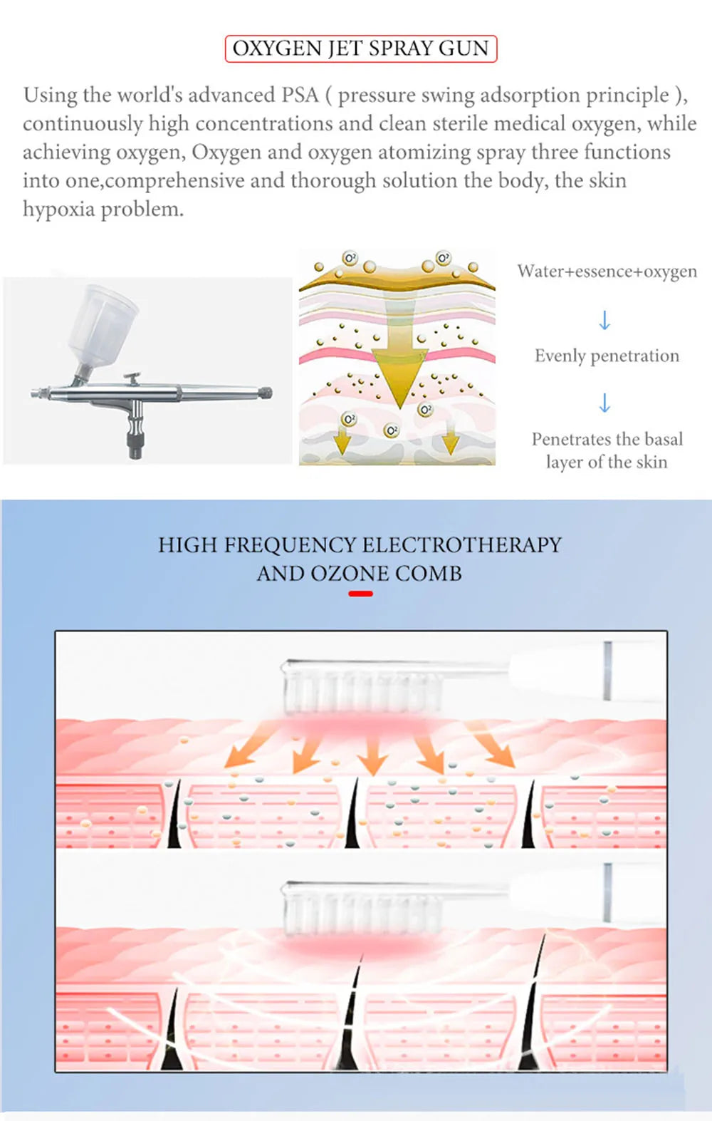 2024 Professional Hair Scalp Care Machine Nanometer Spray Hair Therapy Machines Anti-hair Loss Scalp Massager for Hair Salon