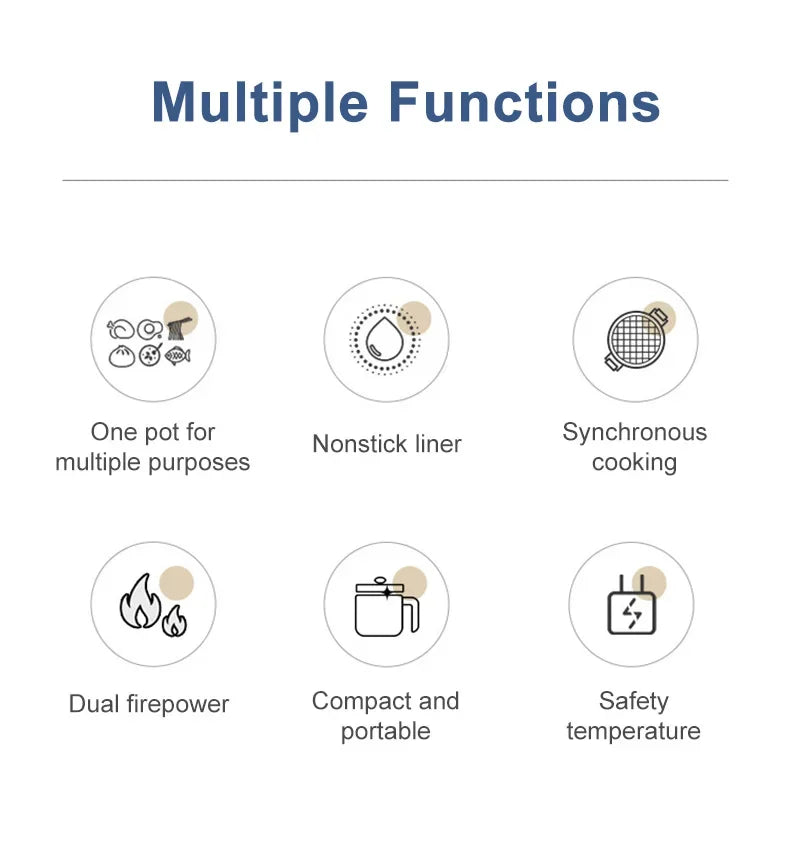 Mini Electric Rice Cooker Double Layer Multi Cooker Non-Stick Smart Steamed Rice Pot for Efficient Home Cooking