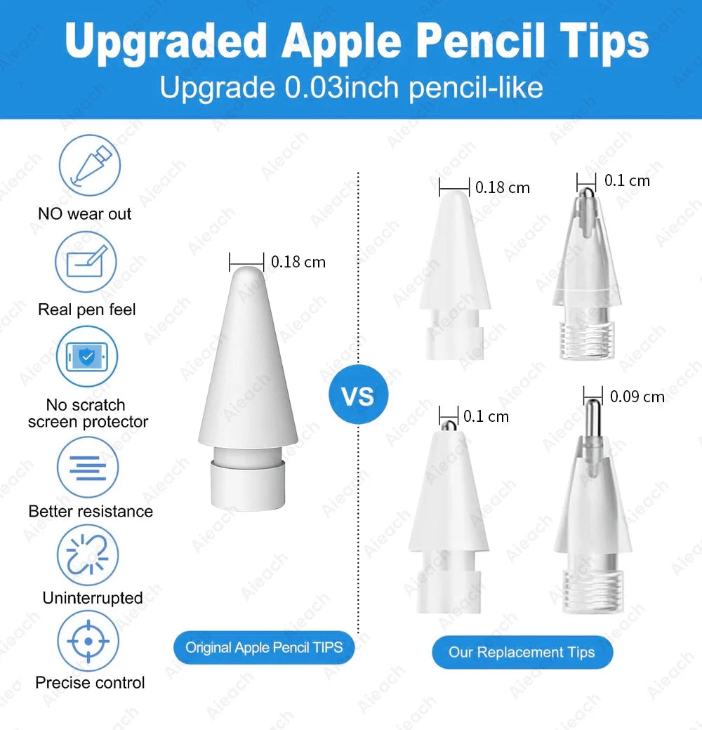 Punta de doble capa para lápiz Apple, punta para lápiz Apple Pencil de 1.ª y 2.ª generación, 2B, HB 2.0, 3.0, suave y dura, accesorios para lápiz iPad