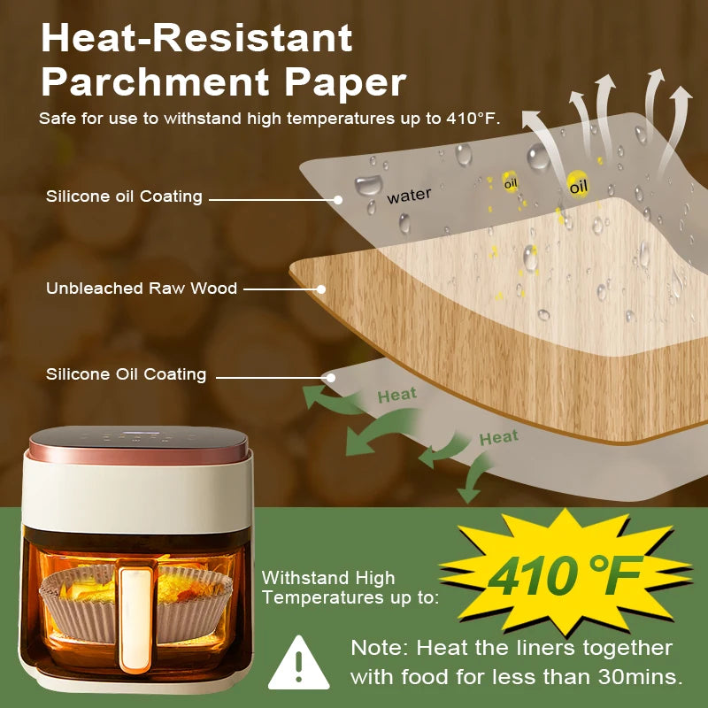 50/100 piezas de papel desechable para freidora de aire, revestimiento antiadherente para placa de barbacoa, almohadilla redonda para sartén de horno para freidora de aire de 16 cm y microondas