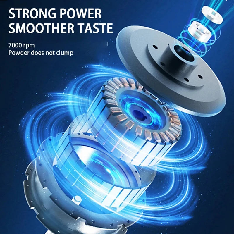 USB Shaker Cup – 450ml Rechargeable Electric Protein & Meal Replacement Mixer for Gym & Travel