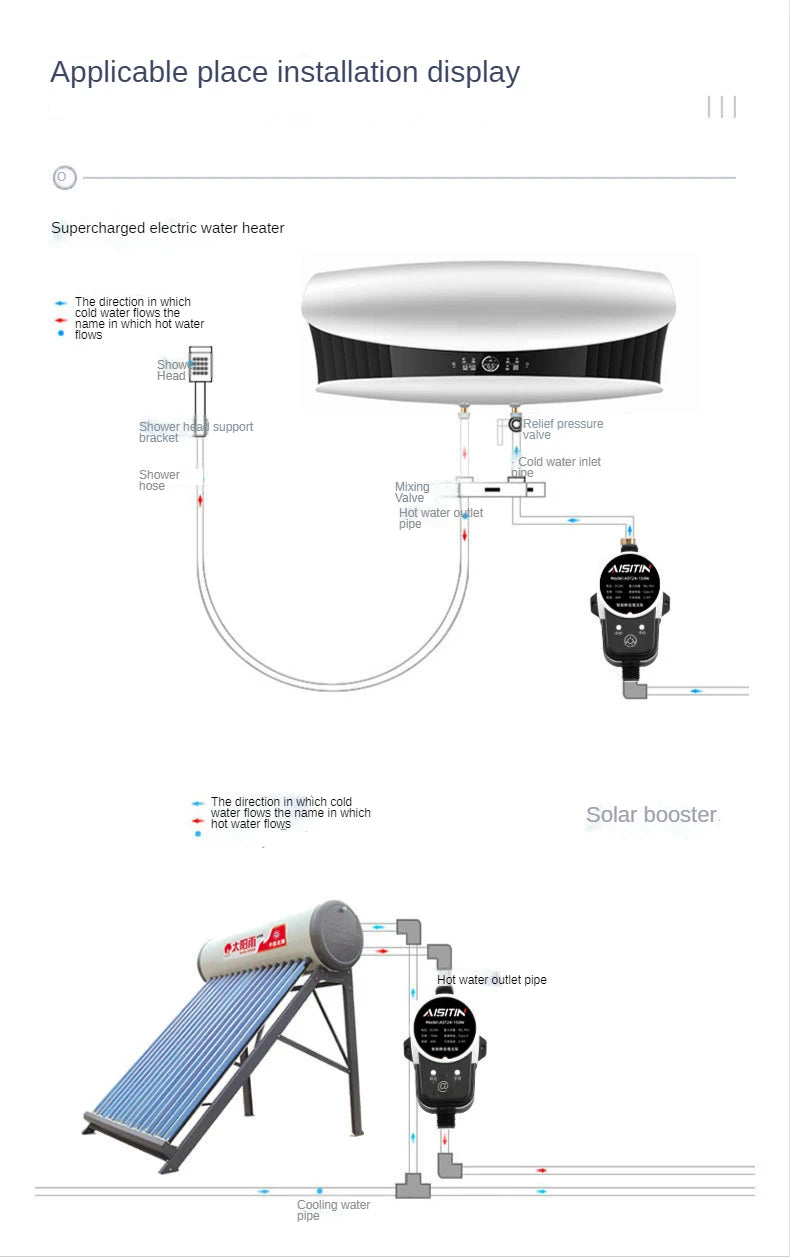 Bomba de refuerzo AISITIN Bomba de agua sin escobillas 16 m 24 V IP56 Controlador de presión automático Pome Calentador de agua de refuerzo para el hogar