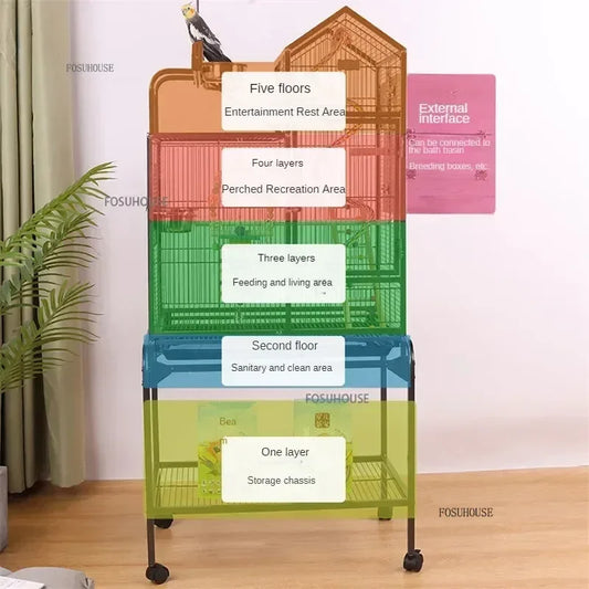 Indoor Starling Canary Pet Fences Outdoor Aesthetic Bird Carrier  Decorative Bird Cages Large Parrot CageSpecial Breeding Cage W