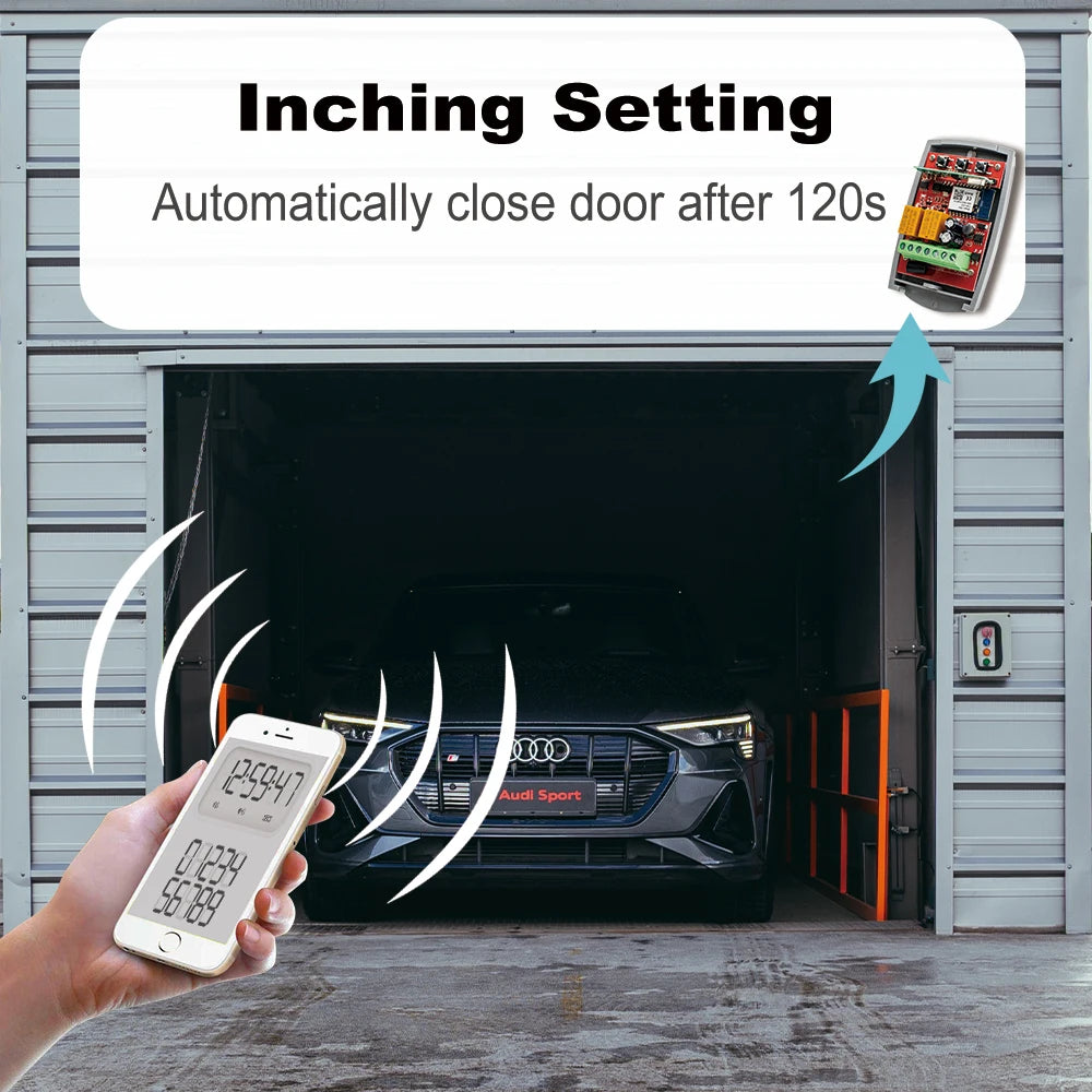 2 Channel WiFi Tuya Smart Garage Gate Opener Remote Control Receiver with 433MHz Transmitter